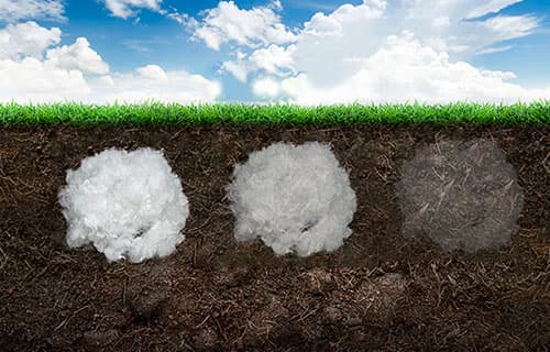 Biyo – Recycled-Route Biodegradable Polyester Fibre with CiCLO® Technology