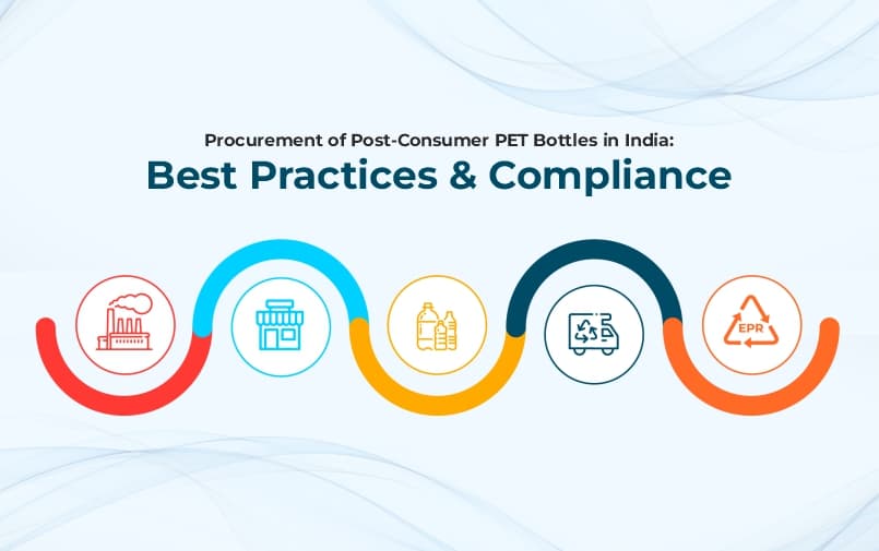 Procurement of Post-Consumer PET Bottles in India: Best Practices & Compliance