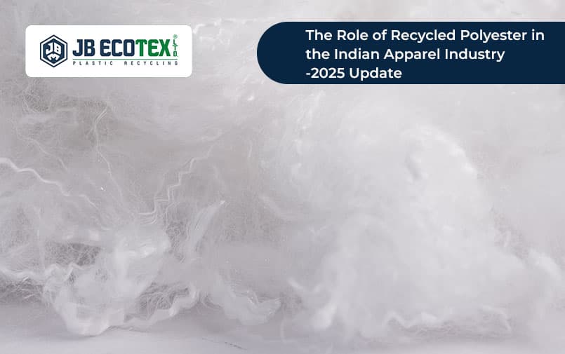 The Role of Recycled Polyester in the Indian Apparel Industry— 2025 Update