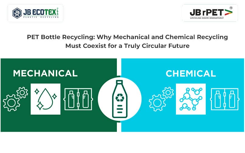 PET Bottle Recycling: Why Mechanical and Chemical Recycling Must Coexist for a Truly Circular Future