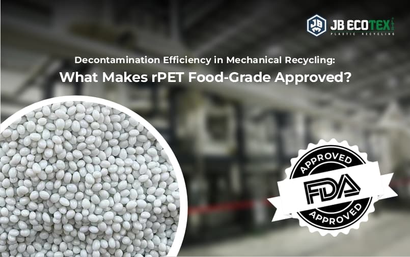 Decontamination Efficiency in Mechanical Recycling: What Makes rPET Food-Grade Approved?