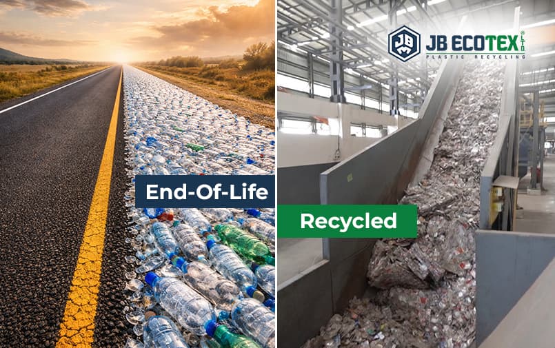 Life cycle of plastic bottle