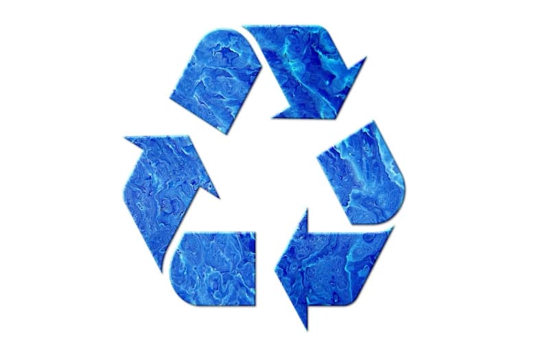 What is Zero-liquid discharge?