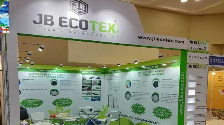Fibres & Yarn 2019 — India